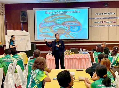 ศส.18 ร่วมจัดทำแผนกลยุทธ์ ปี 2568-2570 ... พารามิเตอร์รูปภาพ 1